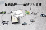 深圳宝安丰驰车辆监控和本司签下网站设计合作协定